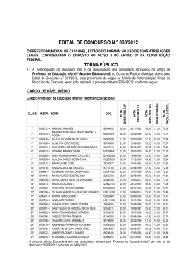 Edital Homologa&ccedil;&atilde;o Monitor Educacional