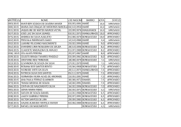 Confira aqui a lista de aprovados.
