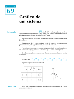 69. Gr&aacute;fico de um sistema