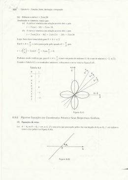 r = 2cos (-- 28) 2 21:05 26.
