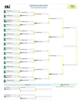 SUMULA - SUB 21 MASCULINO MEIO PESADO (-100kg)