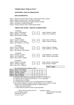 ANT-Torneio Inicio Subs
