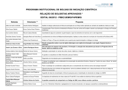 aprovados no Edital 06/2012 PIBIC/UEMG/FAPEMIG