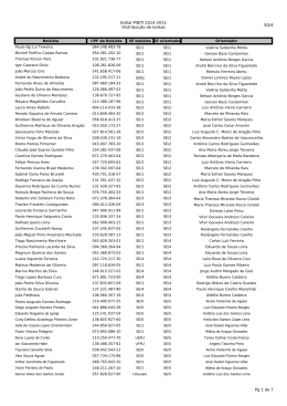 Relação de Alunos Contemplados