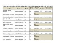 Resultado das Avalia&ccedil;&otilde;es do Mestrado em Ci&ecirc;ncias