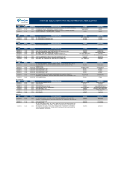 Desligamentos- 09 a 11 de fevereiro