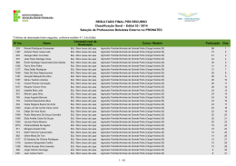 RESULTADO FINAL P&Oacute;S RECURSO Classifica&ccedil;&atilde;o Geral &ndash; Edital