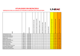 ATUALIZADO EM 08/04/2014