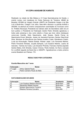 Resultados - Academia Bud&ocirc;-Kan