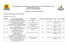 Resultados dos trabalhos - II Semana Universit&aacute;ria da Unilab