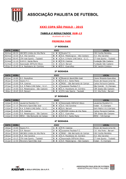 Tabela e Resultados - Associação Paulista de Futebol