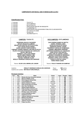 CAMPEONATO ESTADUAL SUB-19 MASCULINO de 2012