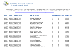 Primeira Convoca&ccedil;&atilde;o da Lista de Espera SiSU 2015-2