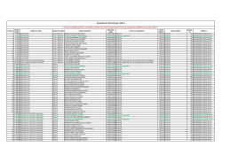 Resultado Lista de Espera_2014.1.xlsx