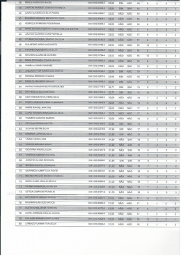 as &Eacute; NATAs EMANUEL *___ 0041000002200 33.00 sIM sIM I 10 0 f