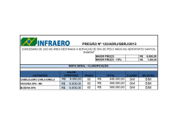 SIM SIM SIM PREGÃO Nº 122/ADRJ/SBRJ/2013