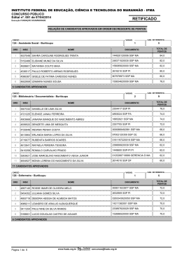 RETIFICADO - Funda&ccedil;&atilde;o Sous&acirc;ndrade