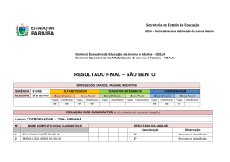 RESULTADO FINAL – SÃO BENTO