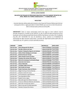 EDITAL 11/2015-DG/EAD RESULTADO Lista dos - IFRN