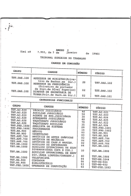 TRIBUNAL SUPERIOR DO TRABALHO