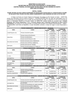 Edital - Portal IFRN