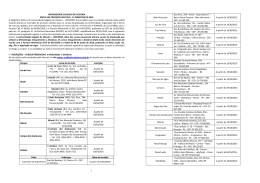 Edital do vestibular