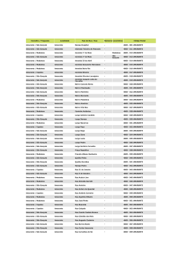 Concelho / Freguesia