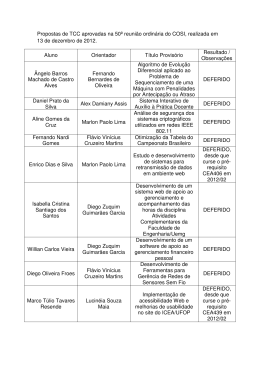 Propostas de TCC aprovadas na 50&ordf; reuni&atilde;o ordin&aacute;ria do COSI
