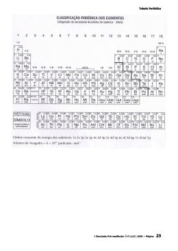 Tabela Peri&oacute;dica
