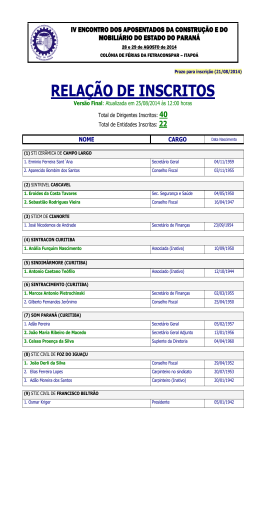 Relação de Inscritos