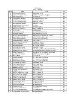 jorge henrique duarte sport angel futsal gustavo tavares da silva