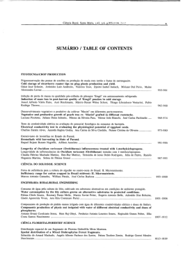 SUMÁRIO / TABLE OF CONTENTS