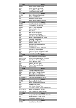 delegados e suplentes