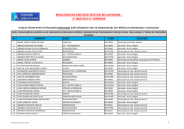 RESULTADO DO PROCESSO SELETIVO BOLSA PROUNI