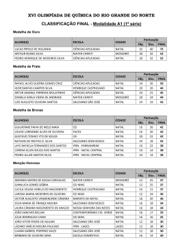 XVI OLIMP&Iacute;ADA DE QU&Iacute;MICA DO RIO GRANDE DO NORTE