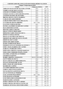 Listagem &uacute;nica dos certificados emitidos