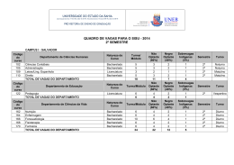 QUADRO DE VAGAS PARA O SISU - 2014 2º SEMESTRE