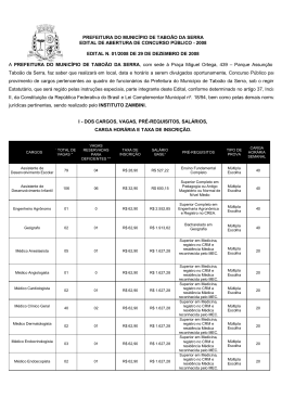 Prefeitura de Tabo&atilde;o da Serra (SP) &ndash; 319 vagas