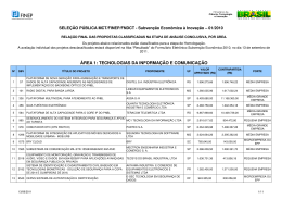(Subven\347\343o 2010, parcial anal. conc..xls)