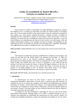 Análise da sensibilidade do Modelo BRAMS a variações na