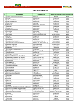 tabela de Preços - Elenco Farmacia Popular