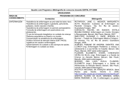 Quadro com Programa e Bibliografia