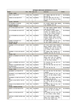 2 2010 2011 Sim PRATA MT / 2BAGS / ABS / RE / CD / AR / DH / VE