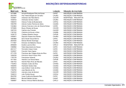 lista de deferidos / indeferidos