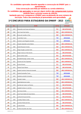 Resultado da 1&ordf; Prova da Capital