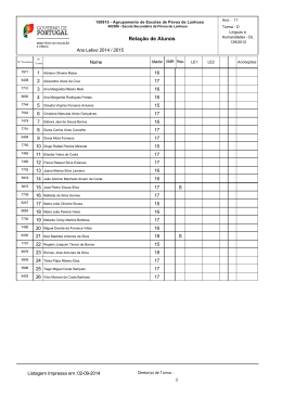 Relação de Alunos - Escola Secundária da Póvoa de Lanhoso