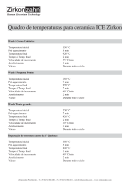 Quadro de temperaturas para ceramica ICE Zirkon