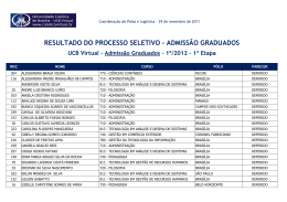 RESULTADO DO PROCESSO SELETIVO
