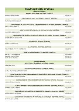 RESULTADO ENEM GP 2016.1