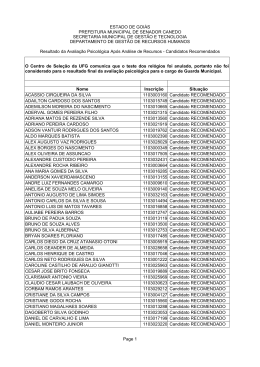 Candidatos RECOMENDADOS após Análise de - Vestibular